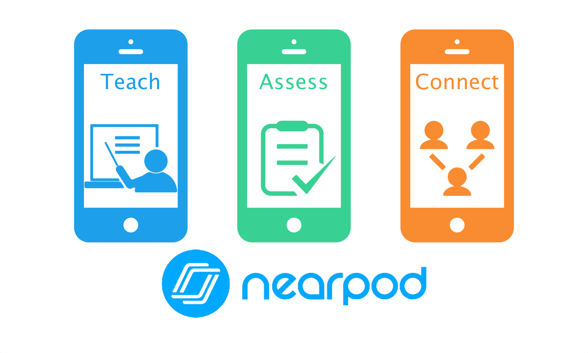 nearpod app